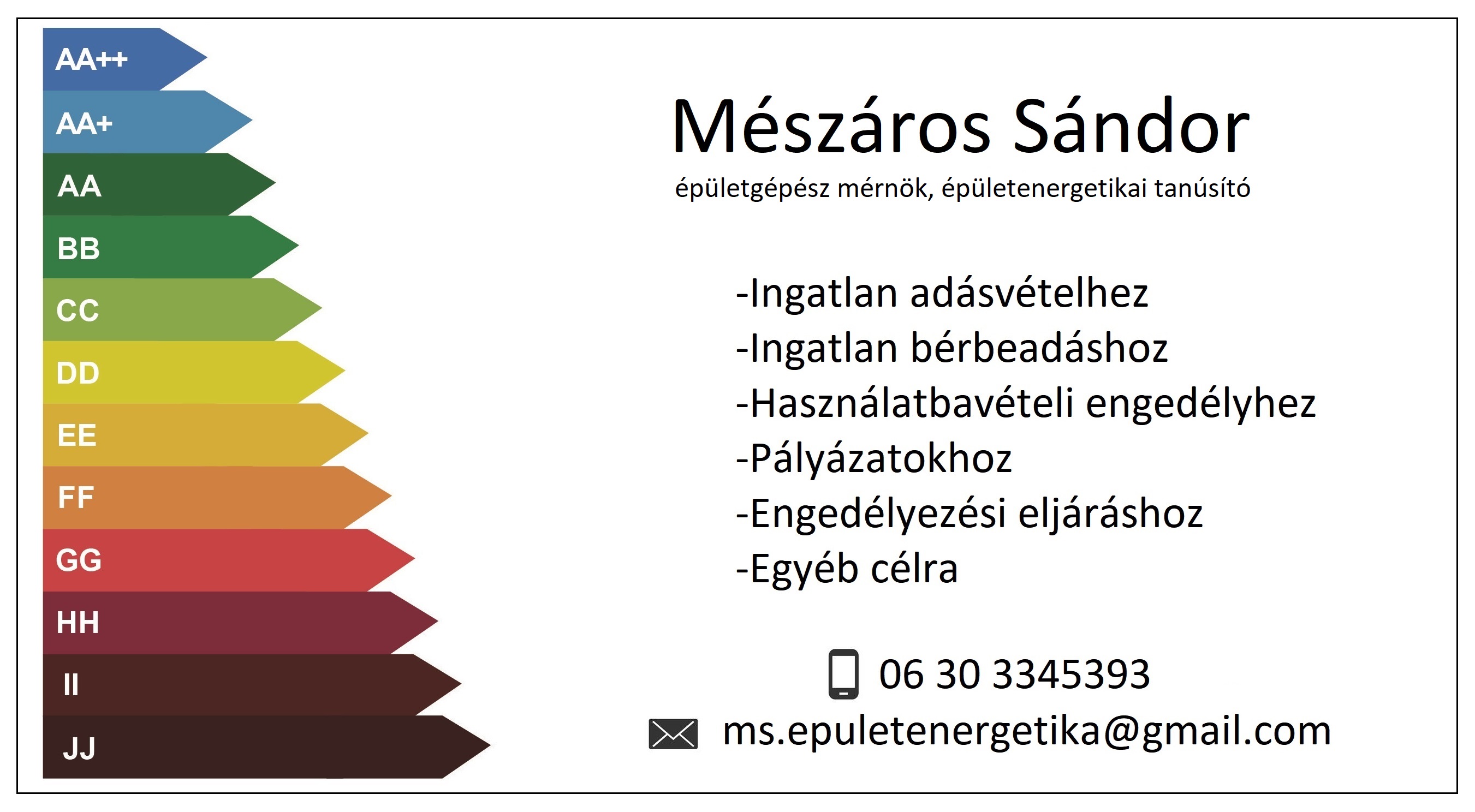 Mészáros Sándor - Energetikai tanúsítvány – kép